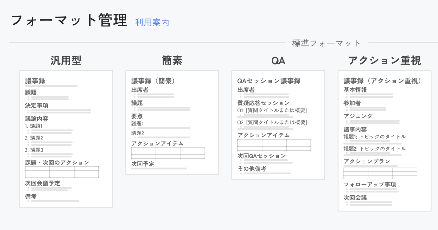 アクション重視のレポート例