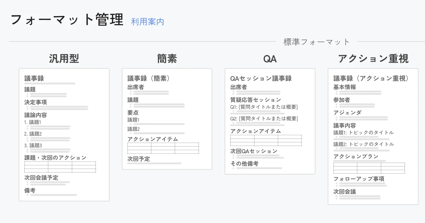 アクション重視のレポート例