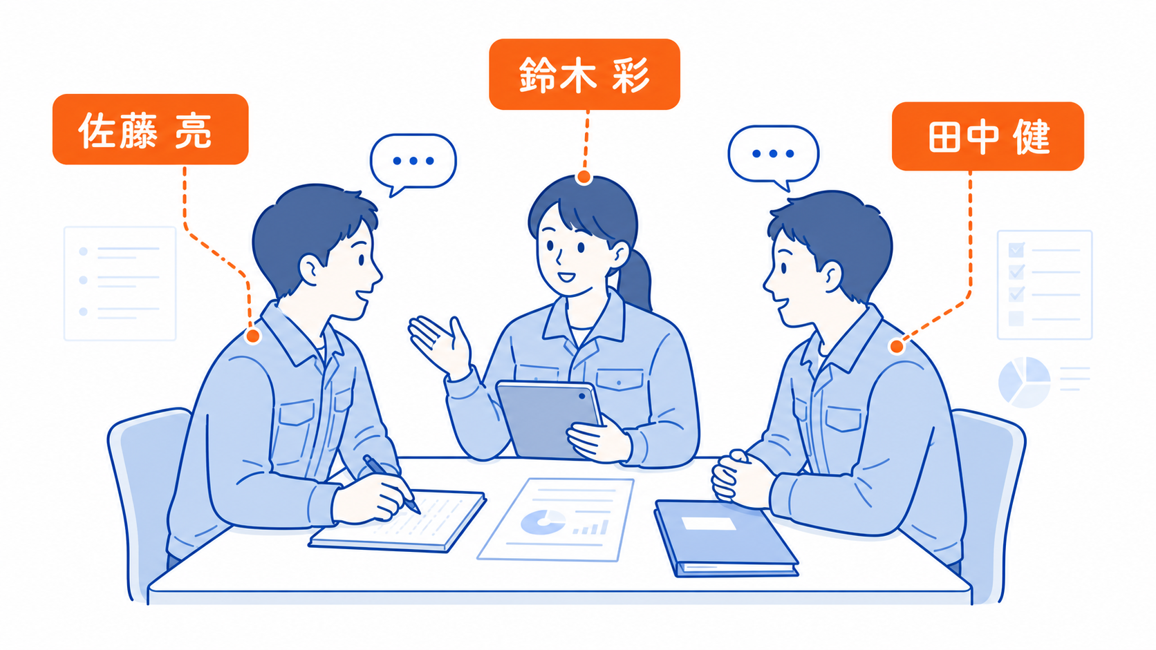話者分離・話者名認識の機能イメージ
