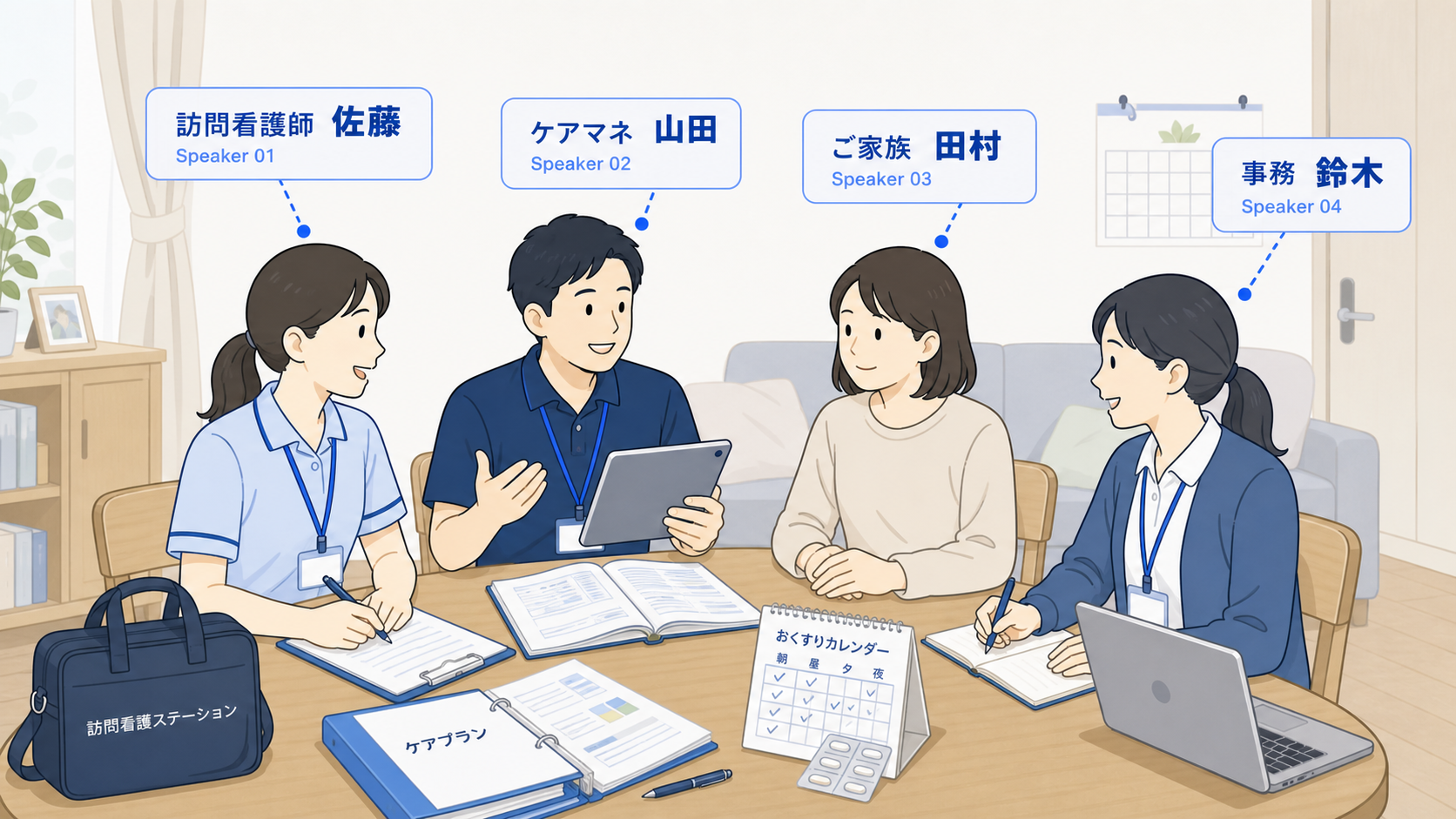 訪問看護の申し送りで話者ごとの発言を識別する機能イメージ