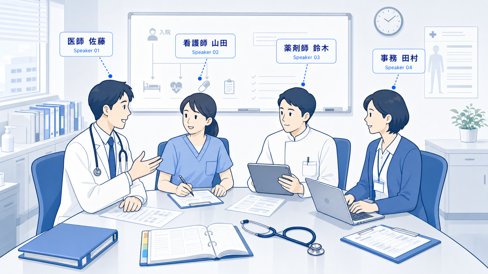 院内会議で話者ごとの発言を識別する機能イメージ
