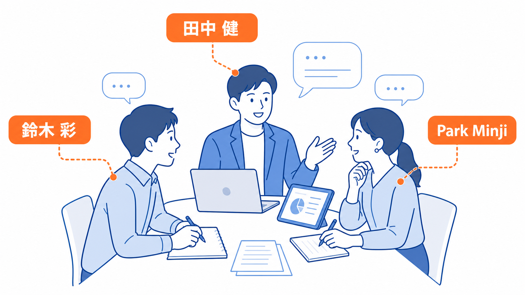 話者分離・話者名認識の機能イメージ