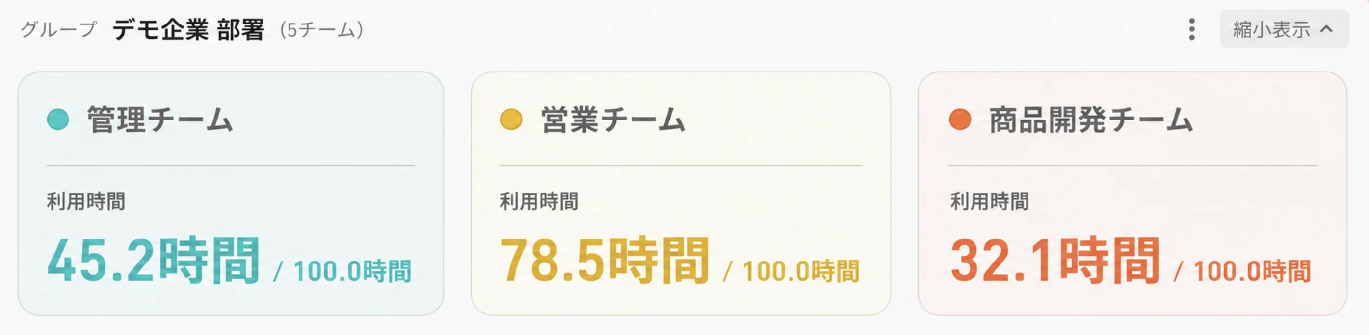 組織管理の画面例